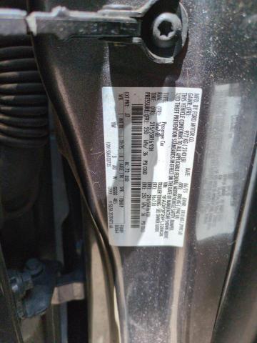 2015 FORD FOCUS SE - 1FADP3F29FL328828
