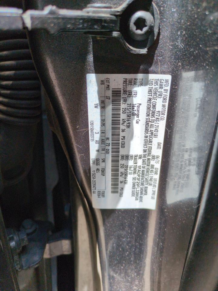 Ford Focus se 2015