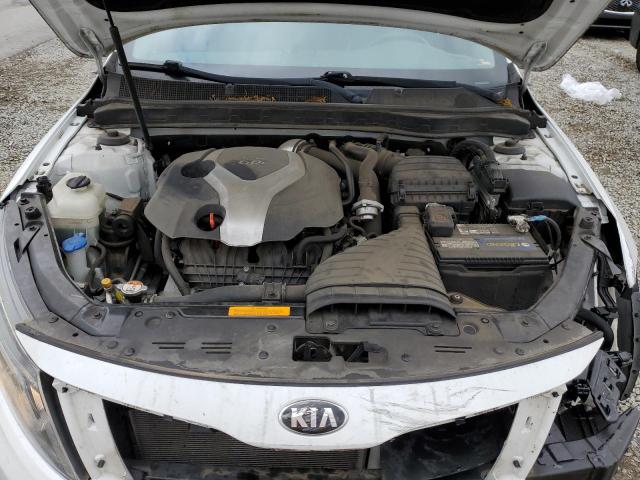 2015 KIA OPTIMA SX - 5XXGR4A65FG426823