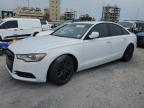 Top Destinations for Shipping Cars from the USA