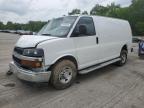 Top Destinations for Shipping Cars from the USA