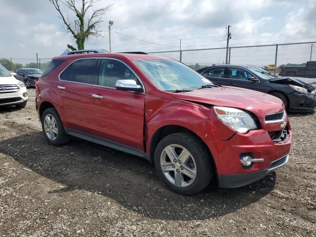 Vin: 2gnaldekxf6202588, lot: 57915875, chevrolet equinox ltz 20154