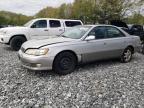 Top Destinations for Shipping Cars from the USA