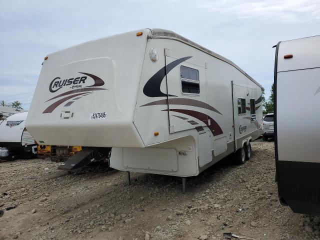 KEYSTONE CRUISER 2006 4V0FC302351004572 photo #3