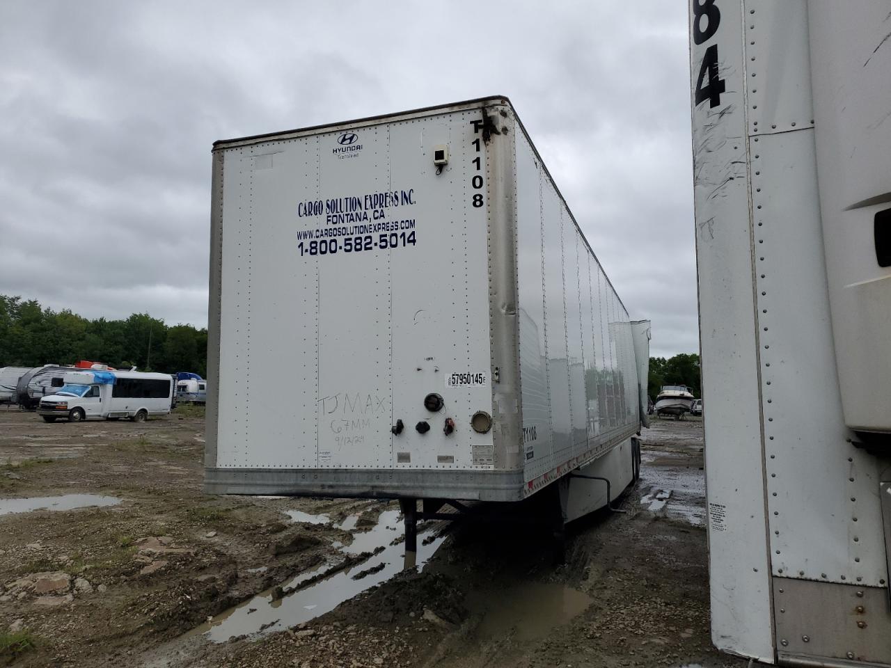 Global Auto Auctions