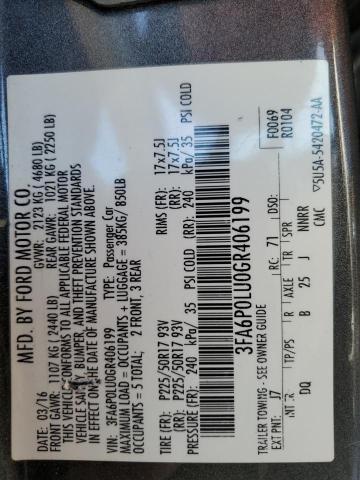 2016 FORD FUSION SE - 3FA6P0LU0GR406199