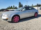Top Destinations for Shipping Cars from the USA