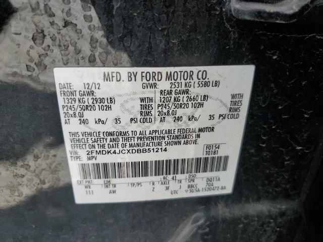 2013 FORD EDGE SEL - 2FMDK4JCXDBB51214