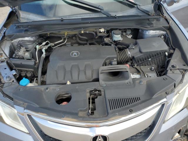 2015 ACURA RDX 5J8TB3H3XFL007828