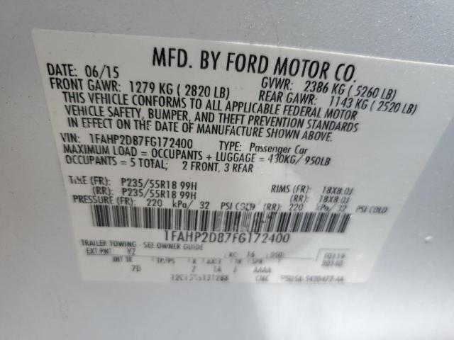 2015 FORD TAURUS SE 1FAHP2D87FG172400