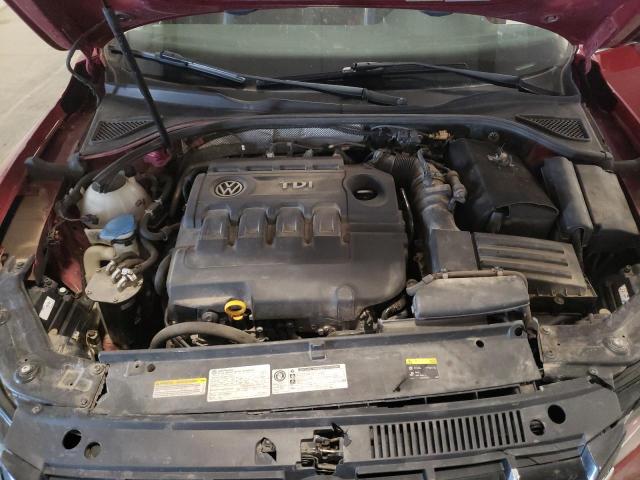 2015 VOLKSWAGEN PASSAT SEL - 1VWCV7A35FC072655
