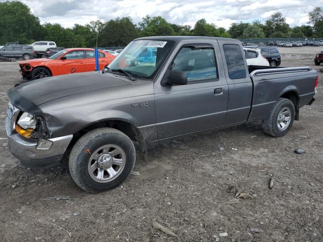 FORD RANGER SUP