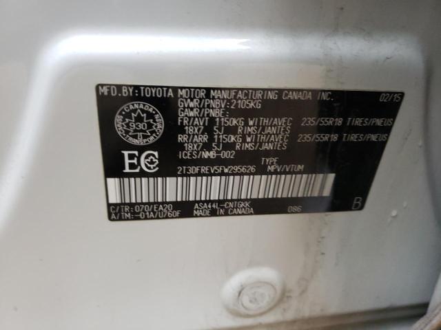 2015 TOYOTA RAV4 LIMIT - 2T3DFREV5FW295626
