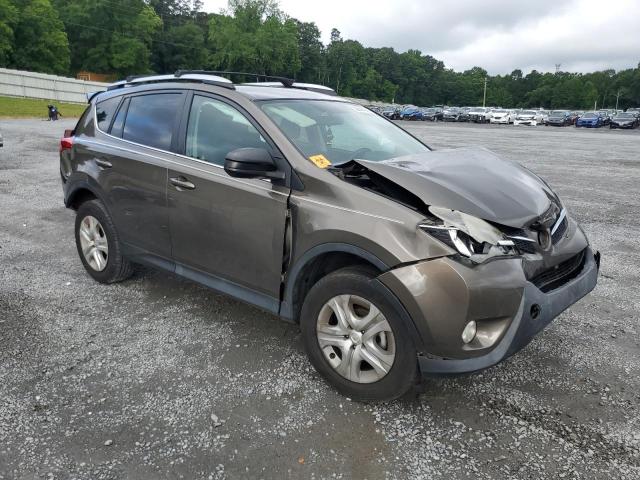 2015 TOYOTA RAV4 LE - 2T3BFREV7FW400769