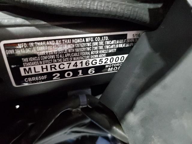 2016 HONDA CBR650 F MLHRC7416G5200014