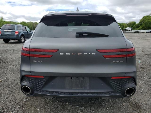 2024 GENESIS GV70 BASE - 5NMMCDTC8RH004817