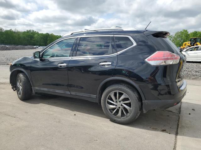 2015 NISSAN ROGUE S - 5N1AT2MV6FC802150