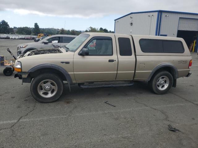FORD RANGER SUP