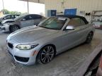 Top Destinations for Shipping Cars from the USA