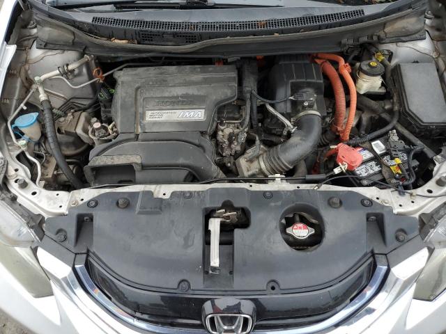 2015 HONDA CIVIC HYBR 19XFB4F23FE001874