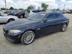 Top Destinations for Shipping Cars from the USA