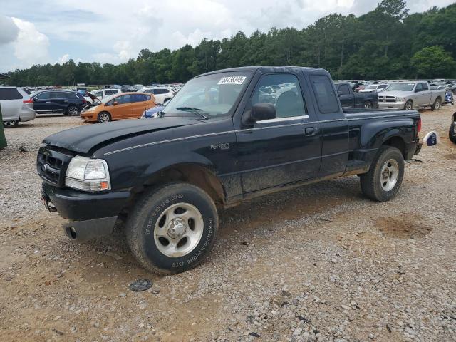 FORD RANGER SUP