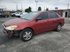 Top Destinations for Shipping Cars from the USA