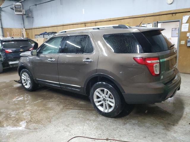 2015 FORD EXPLORER X - 1FM5K8D89FGB58136