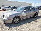 Top Destinations for Shipping Cars from the USA