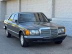 Top Destinations for Shipping Cars from the USA