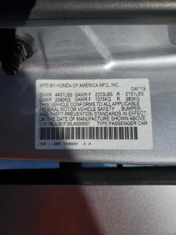 2020 ACURA TLX 19UUB1F30LA000051