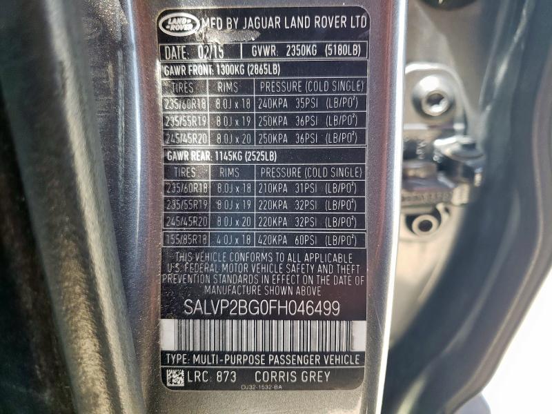 2015 LAND ROVER RANGE ROVE - SALVP2BG0FH046499