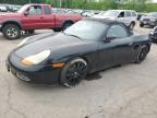 Top Destinations for Shipping Cars from the USA