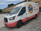 Top Destinations for Shipping Cars from the USA