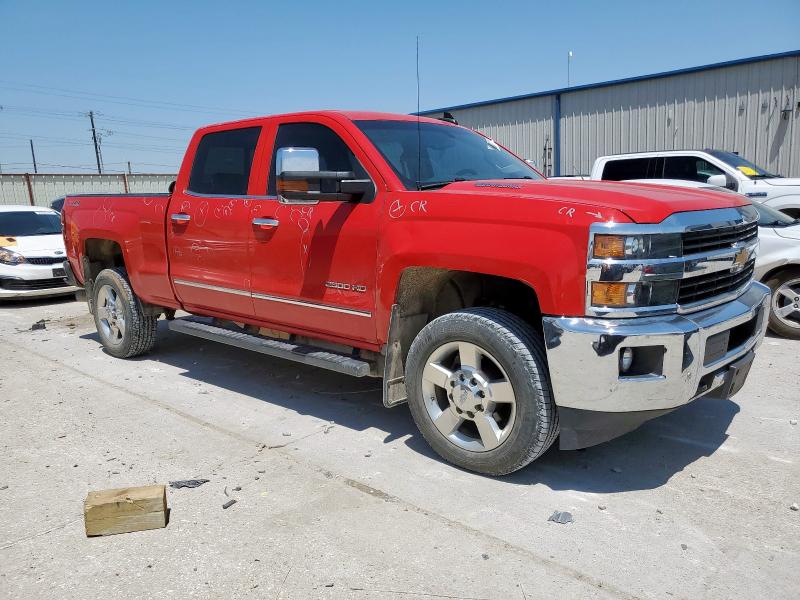 2016 CHEVROLET SILVERADO - 1GC1KWE8XGF287824