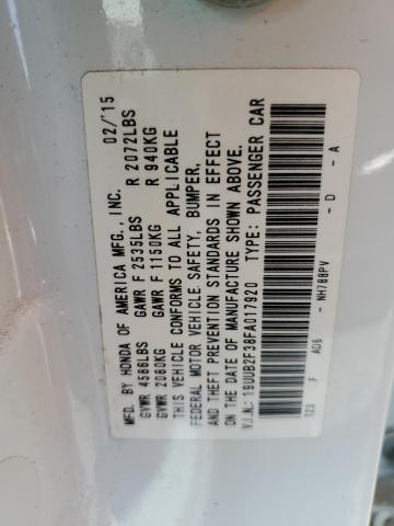 2015 ACURA TLX 19UUB2F38FA017920