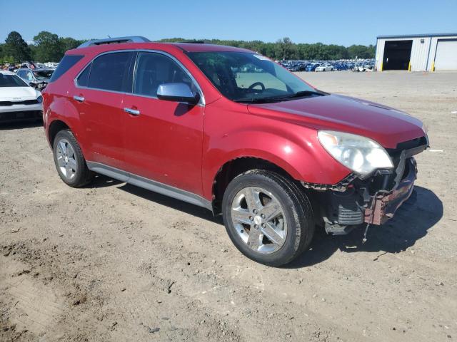 2015 CHEVROLET EQUINOX LTZ 1GNALDEK1FZ128580
