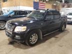Top Destinations for Shipping Cars from the USA