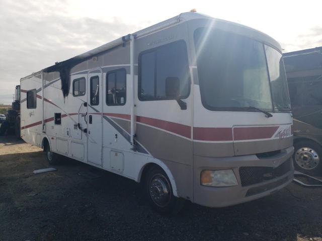 WORKHORSE CUSTOM CHASSIS MOTORHOME 2007 5B4LPE7G673421003 photo #1