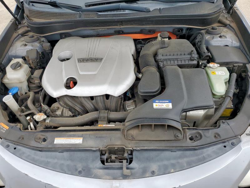 2015 HYUNDAI SONATA HYB - KMHEC4A42FA134321
