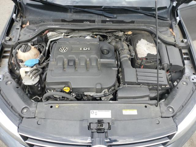 2015 VOLKSWAGEN JETTA TDI - 3VWLA7AJ3FM342734