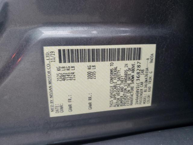 2020 NISSAN MAXIMA S 1N4AA6BV1LC368287