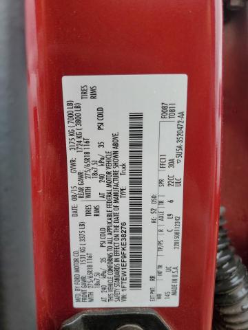 2015 FORD F150 SUPER - 1FTEW1EF9FKE38276