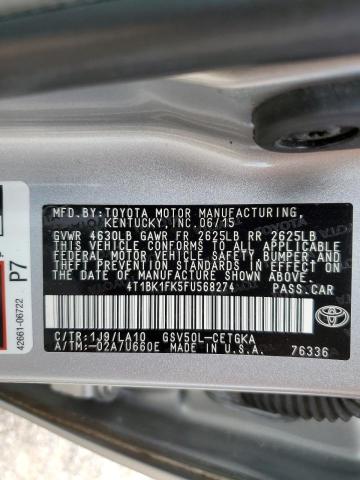 2015 TOYOTA CAMRY XSE 4T1BK1FK5FU568274