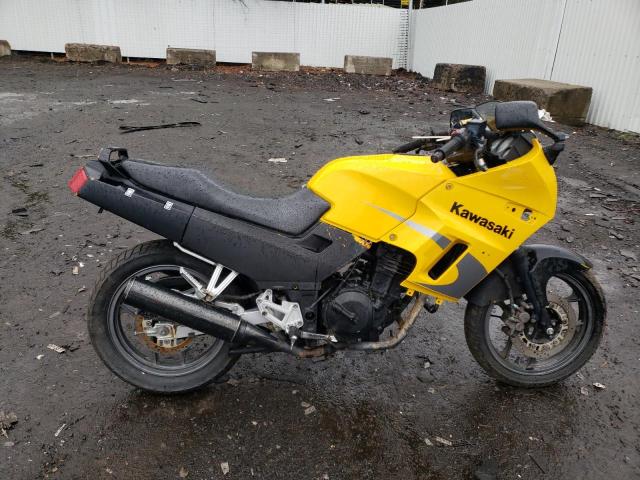 KAWASAKI EX250 F