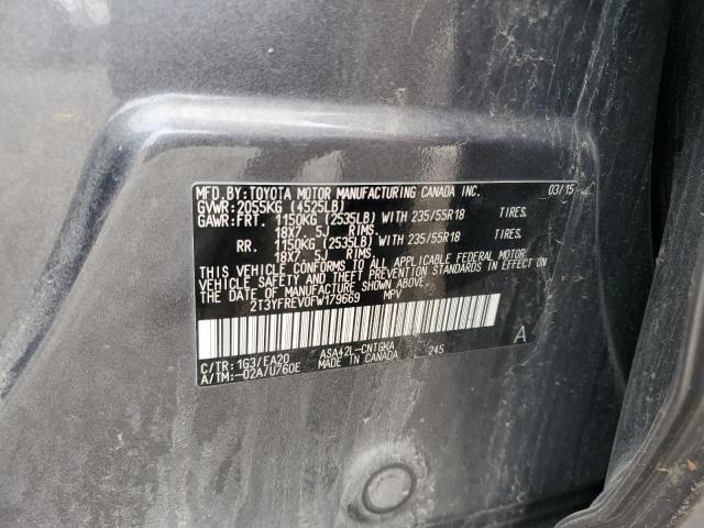 2015 TOYOTA RAV4 LIMIT - 2T3YFREV0FW179669