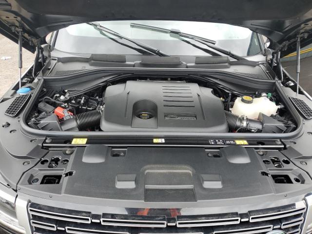 2025 LAND ROVER RANGE ROVE - SAL1P9EU9SA443432