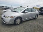 Top Destinations for Shipping Cars from the USA