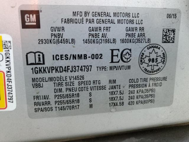 2015 GMC ACADIA SLE 1GKKVPKD4FJ374797