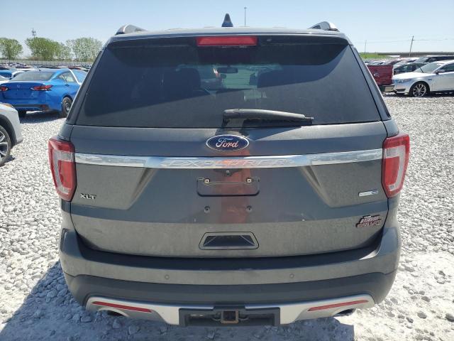 2016 FORD EXPLORER X - 1FM5K8DH7GGD21786